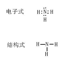 nh3的电子式和结构式 比较两个,可以发现nh3下面那个还有电子未配对