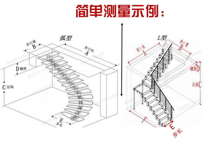佛山厂家供应l型实木楼梯 欧式风格楼梯 楼梯扶手 梯柱 室内别墅楼梯