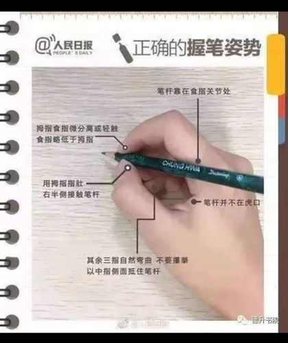 中二班宝贝们第一次握笔,进行控笔练习哦