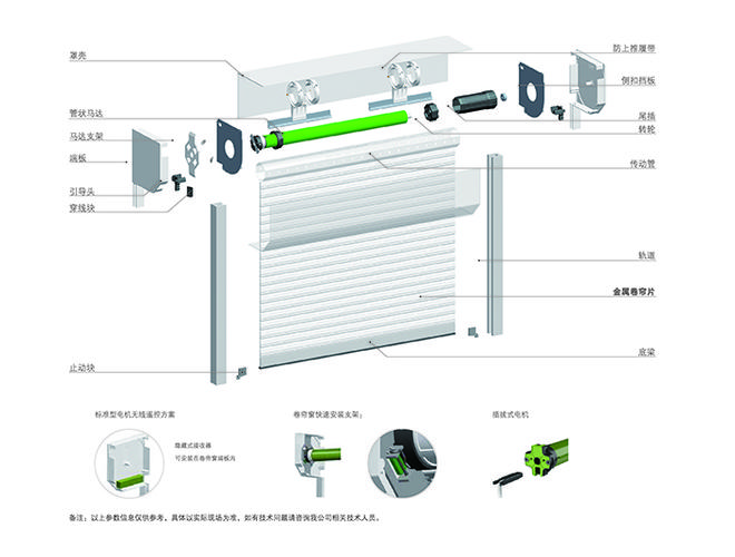 电动卷帘门的相关技术参数