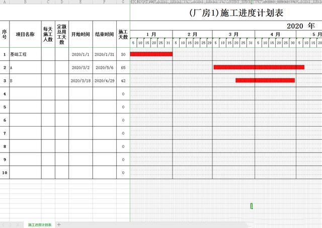 project 模板_建设工程必备:18个施工进度计划横道图模板,输入参数
