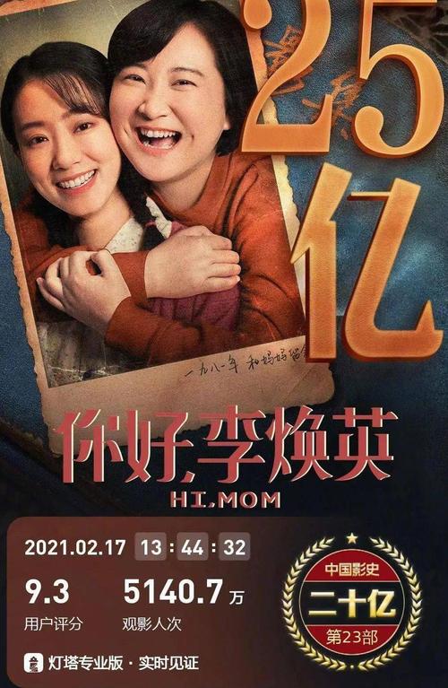 送你两张电影票,和你的"李焕英"一起回到她的花季