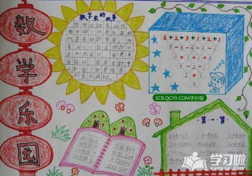 数学手抄报图片简单又漂亮6年级数学手抄报图片简单