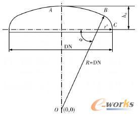 基于solidworks的过程装备典型零部件图库开发