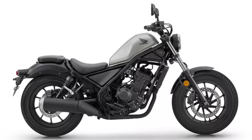 复古试驾三信仰充值本田cm300