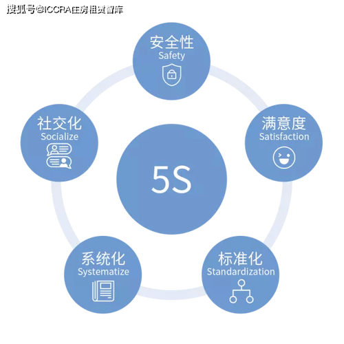 从领跑者到登高者,旭辉瓴寓向极致跃进 新鲜事_社区