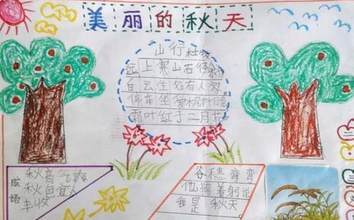 硕果累累的秋天的手抄报金色的秋天手抄报