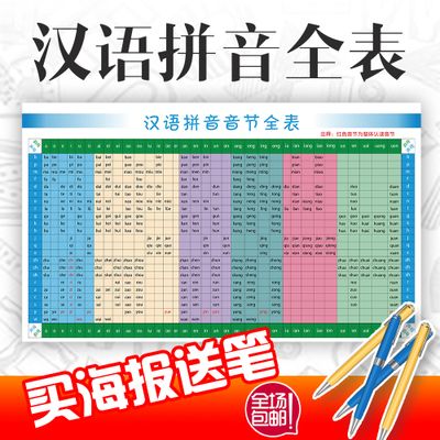汉语拼音音节全表挂图拼音字母表儿童小学拼音声母韵母拼读全表
