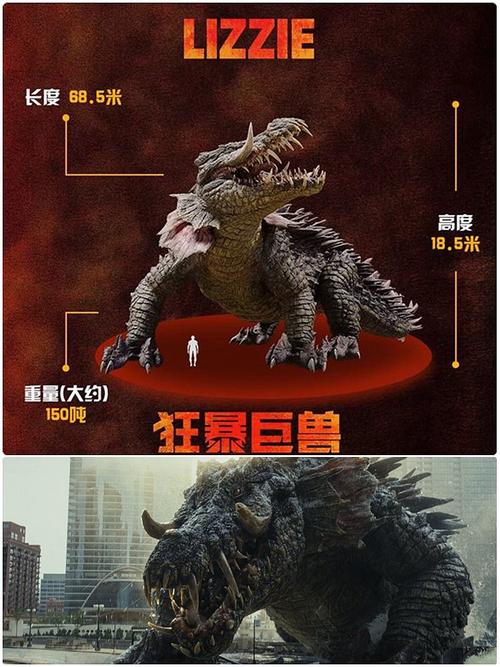 三大怪兽在这部电影中齐上阵,预备备,乱斗开始!