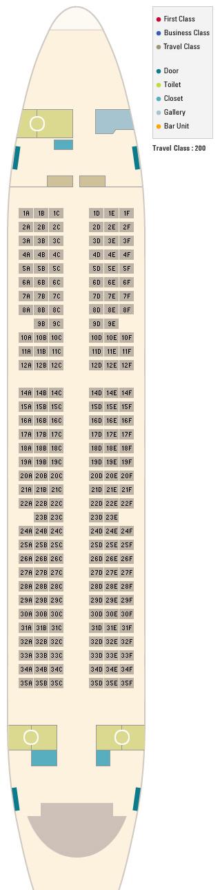 空客320 选什么座位好,我喜欢靠窗