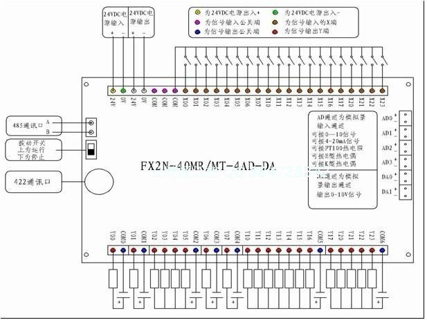 fx2n-40mr/t  plc接线图