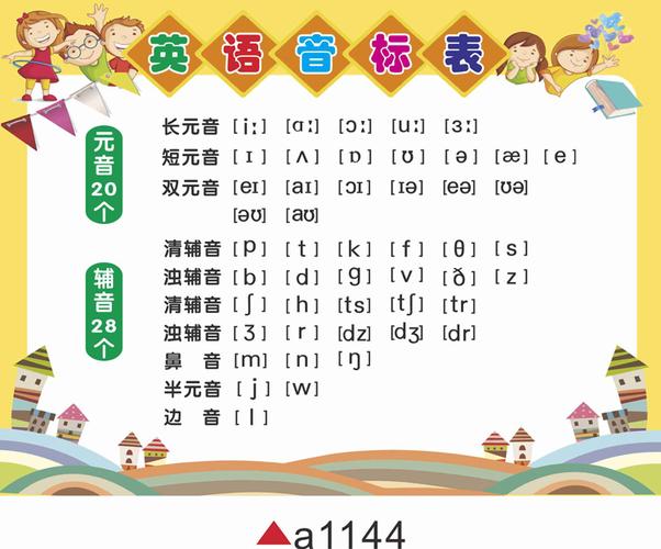 小学英语音标表挂图墙贴48个英文字母表国际英语音标挂图小学生