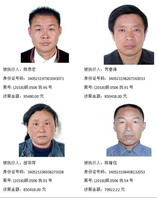 马鞍山博望法院曝光最新一批"老赖"黑名单!有你认识的