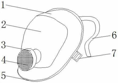 一种畜牧兽医检查医生用面罩制造技术