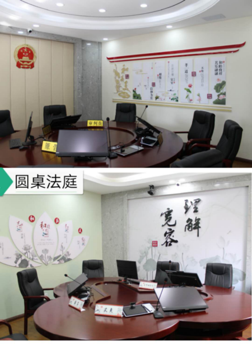 圆桌审判法庭