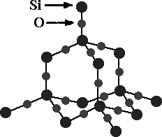 二氧化硅晶体是立体的网状结构.其晶体模型如下图所示.