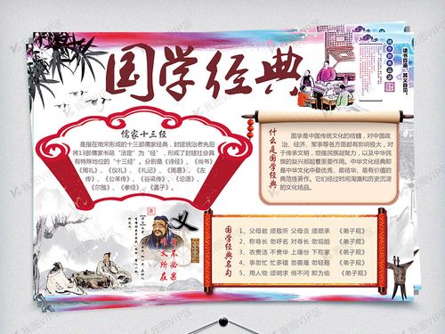 中国风国学金典小报模板