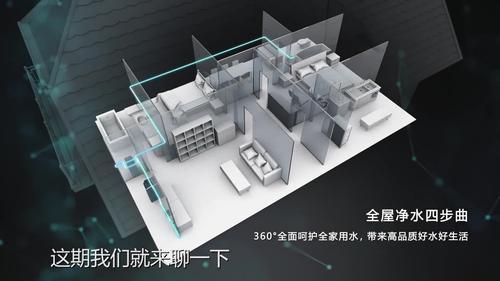梦想改造家,怡口全屋净水,点滴呵护,好水生活,你值得拥有