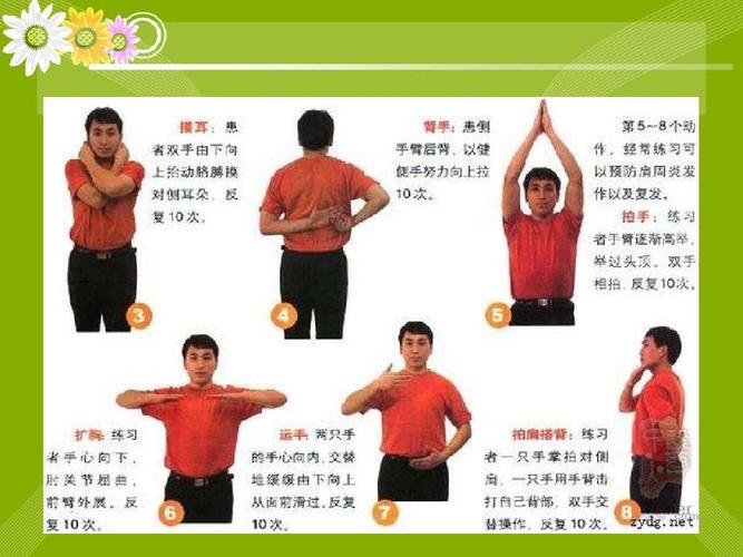 肩锁关节脱位患者的康复护理ppt