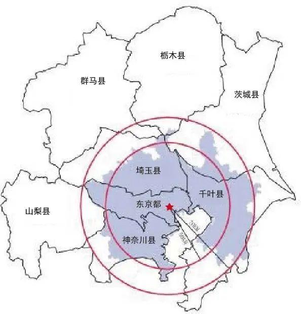 东京东京都东京都市圈三者的定义万瑞海外