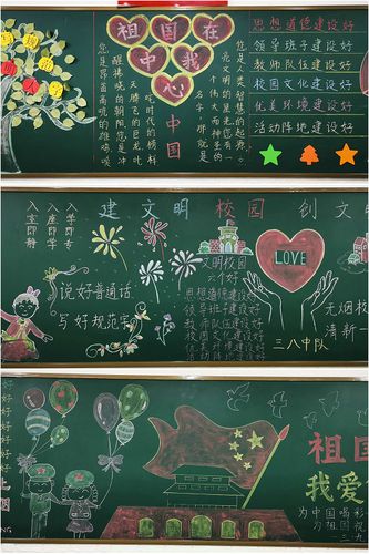各班积极准备,认真策划,制作的黑板报内容丰富,主