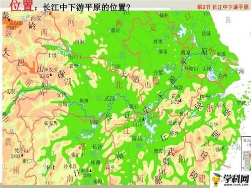 2 长江中下游平原(共42张ppt)