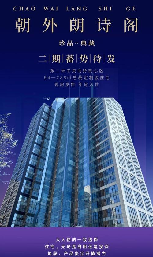 北京朝阳区朝外朗诗阁周边的交通方便吗区域交通也十分便捷