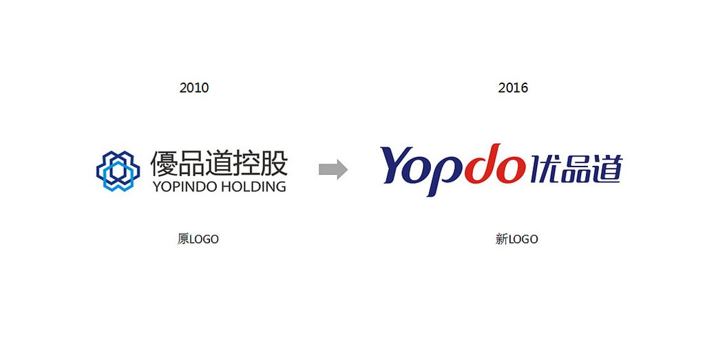 优品道集团品牌升级