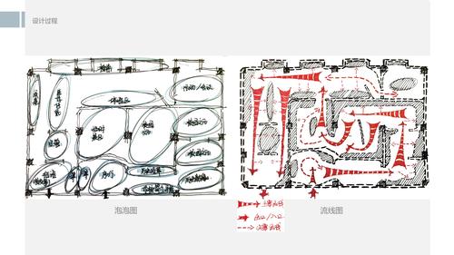 校史馆设计,文创产品设计,陶瓷造型设计——艺术设计