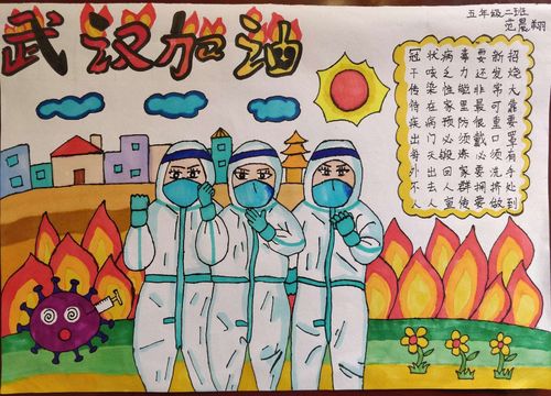 二,防疫宣传画,宣传手抄报.