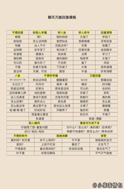 抖音,微信万能回复模板聊天背景图