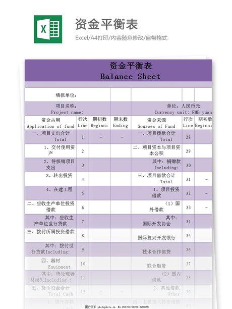 资金平衡表格式 资金平衡表样本 资金平衡表怎么做 财务收支平衡表