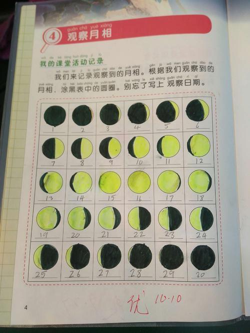 月相变化动画演示图 自制月相模型