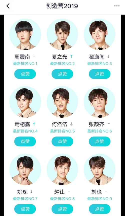 何洛洛,周震南,粉丝,夏之光,焉栩嘉
