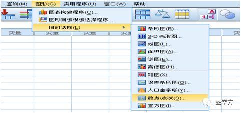 下面以一个例子来介绍关于曲线直化的非线性回归分析的spss操作