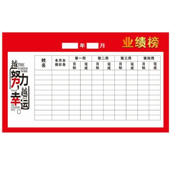 臣埠企业文化墙公告栏定制磁性可擦写软白板龙虎榜英雄榜业绩pk榜墙贴
