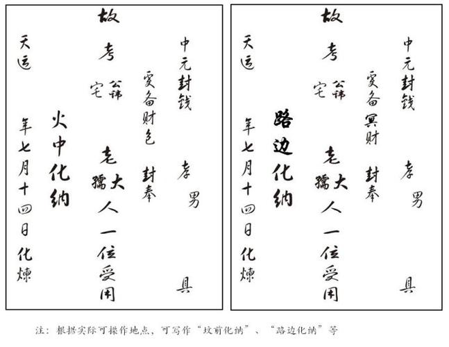 包袱写法:故曾祖(姓)公讳(名字)老大人妣(姓)老孺人正魂收用.