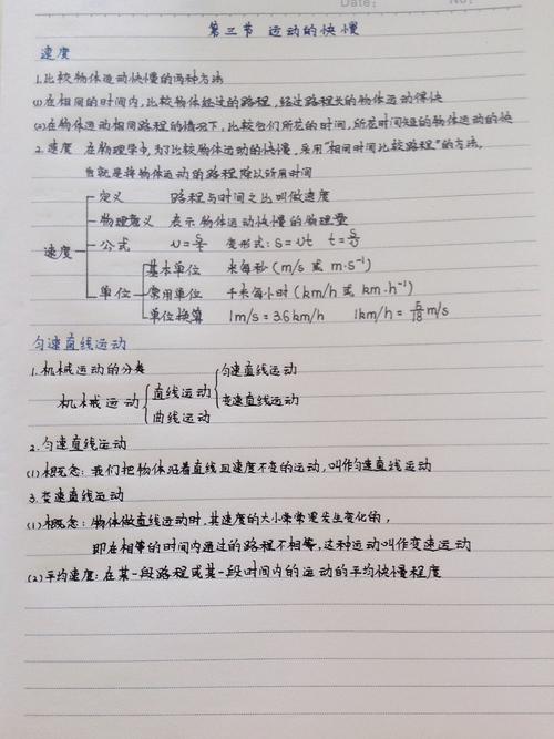 初二上册物理第三节笔记_初中学习笔记_教育_中学教育