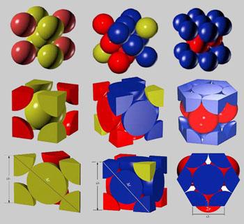 晶胞中各棱边的长度a,b,c称为晶格常数.     由于晶体中