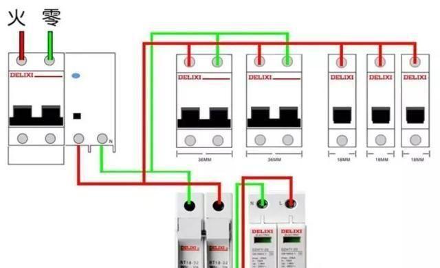 浪涌保护器的作用及其工作原理