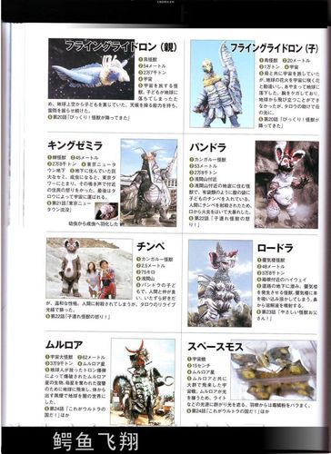 圆谷全怪兽图鉴part2