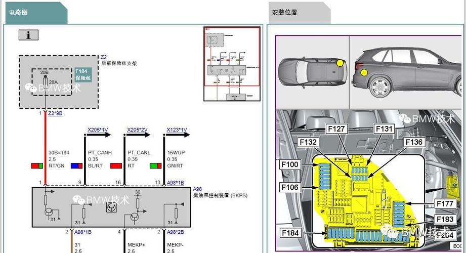 宝马各车型油泵保险丝位置图