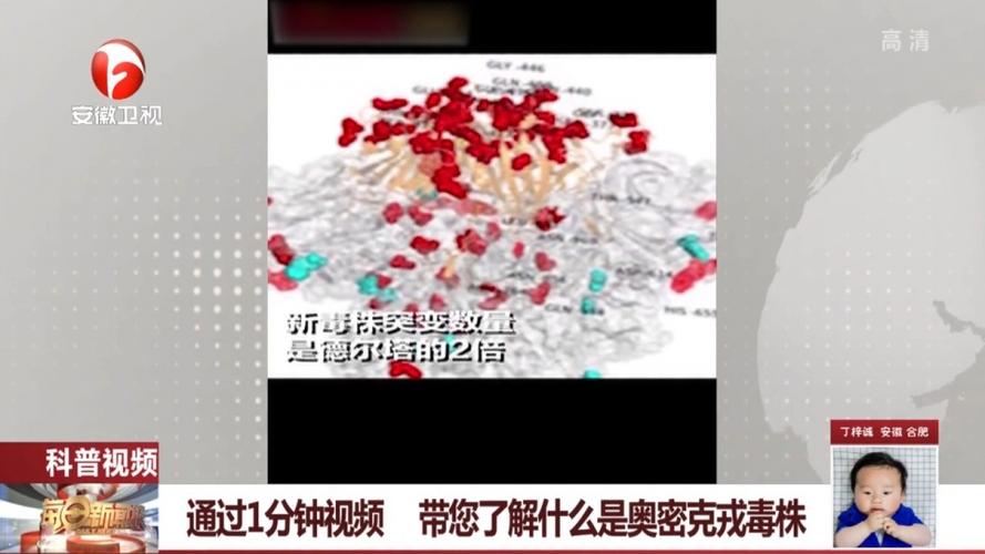 科普视频通过1分钟视频带您了解什么是奥密克戎毒株