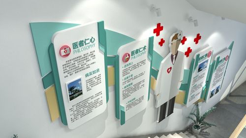 医院文化墙