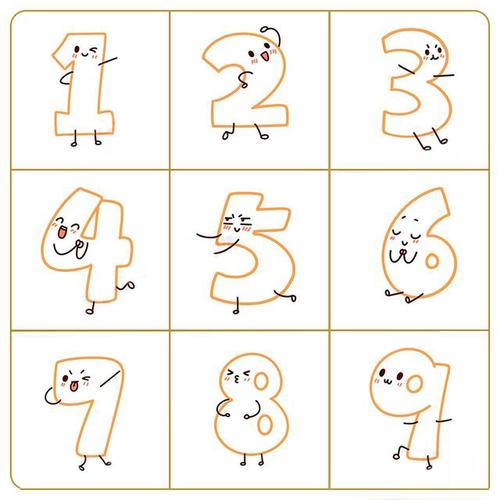 艺术字体简笔画图片大合集