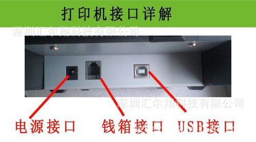 热敏打印机小票打印机(多接口)生产厂家