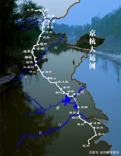 京杭大运河是如何穿过长江,黄河的?