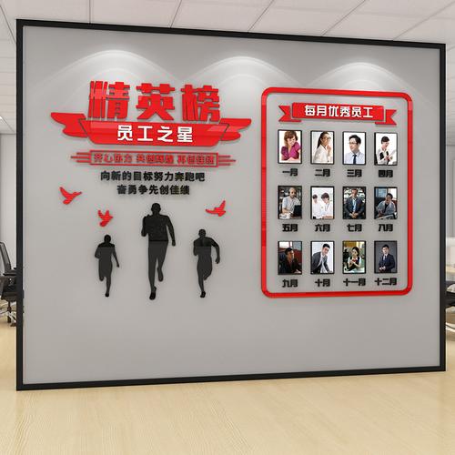 员工荣誉榜风采照片墙励志标语办公室墙面装饰团队企业文化展示墙