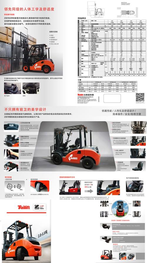 楚雄台励福叉车