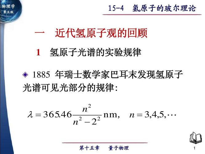 玻尔理论ppt  第1页 (共22页,当前第1页) 你可能喜欢 波尔的原子模型